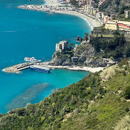 Casa Agnese * Monterosso al Mare